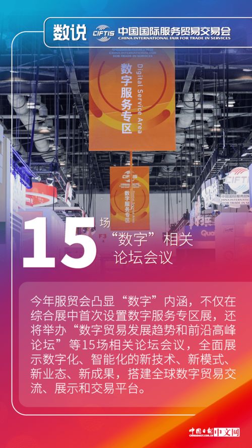 數(shù)說服貿(mào)會(huì) 數(shù)字開啟未來，服務(wù)促進(jìn)發(fā)展